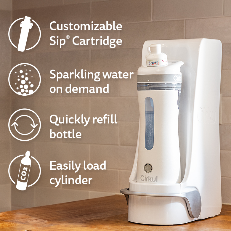 Plus™ Complete System QCX