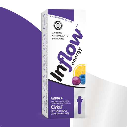 Inflow Energy Nebula HBZ